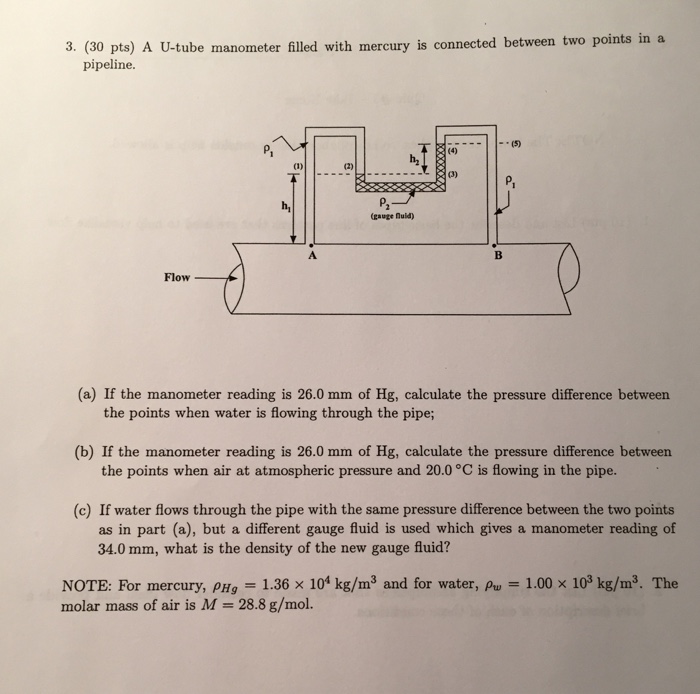 Solved A U-tube Manometer Filled With Mercury Is Connected 