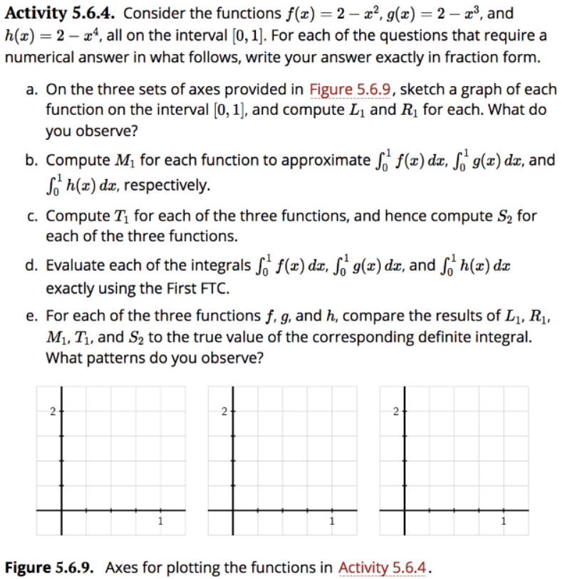 Solved Activity 5.6.4. Consider the functions f(x) = 2 – x2, | Chegg.com