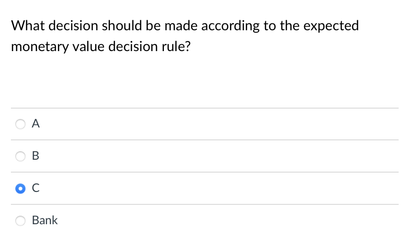 Solved An Investor Is Considering 4 Investments, A, B, C And | Chegg.com