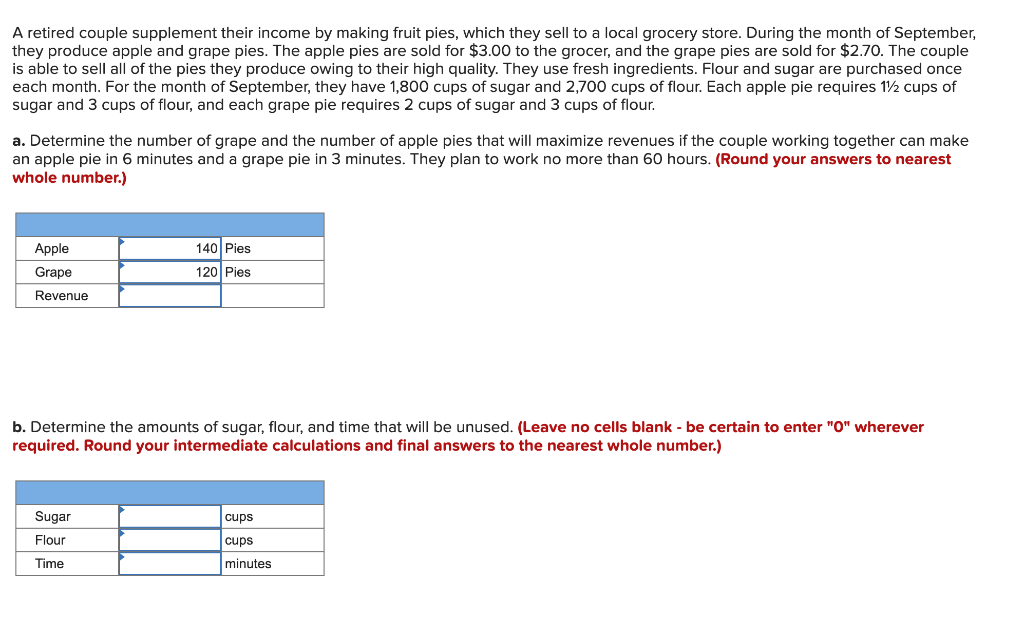 Solved A retired couple supplement their by making