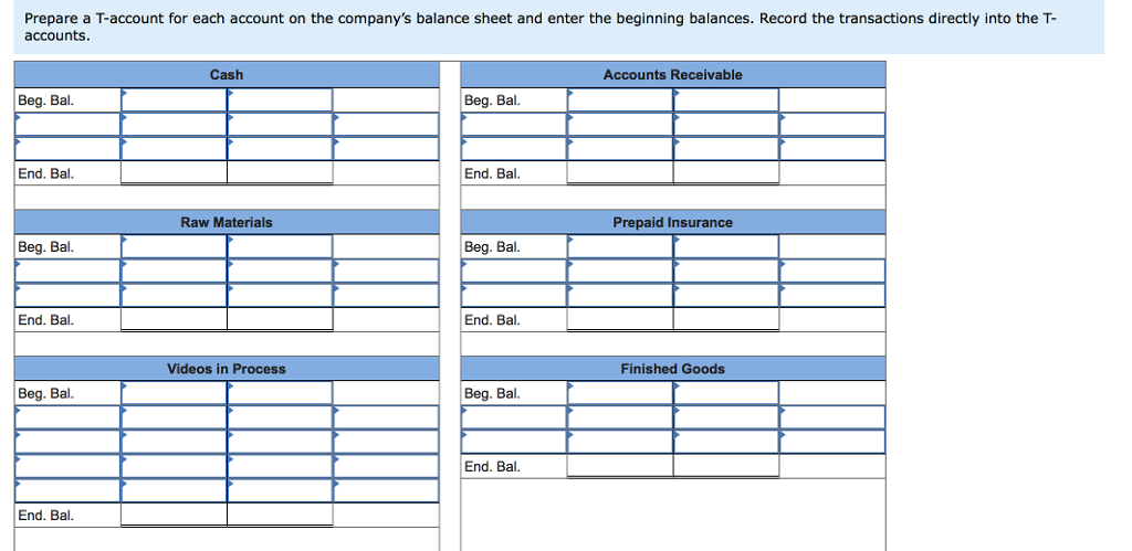 Solved Problem 3-17 Cost Flows; T-Accounts; Income Statement | Chegg.com