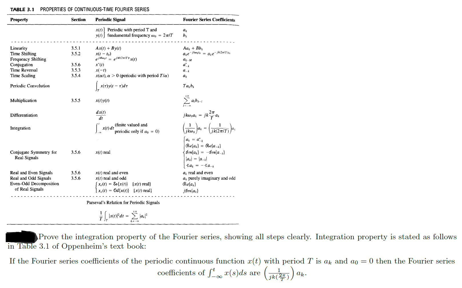 Solved TABLE 3.1 PROPERTIES OF CONTINUOUS-TIME FOURIER | Chegg.com