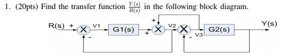 Solved 1. (20pts) Find the transfer function in the | Chegg.com