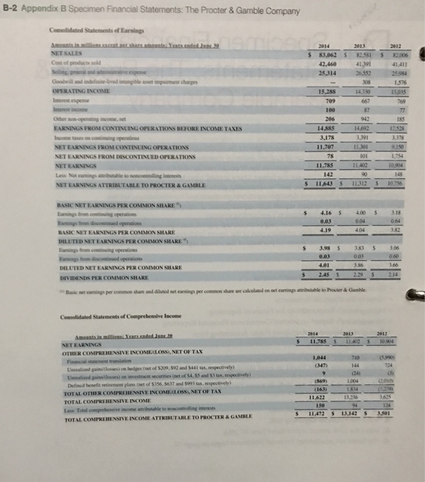 Solved Financial Reporting Problem The Procter & Gamble | Chegg.com