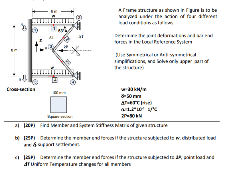 6 m w 2 A Frame structure as shown in Figure is to be | Chegg.com