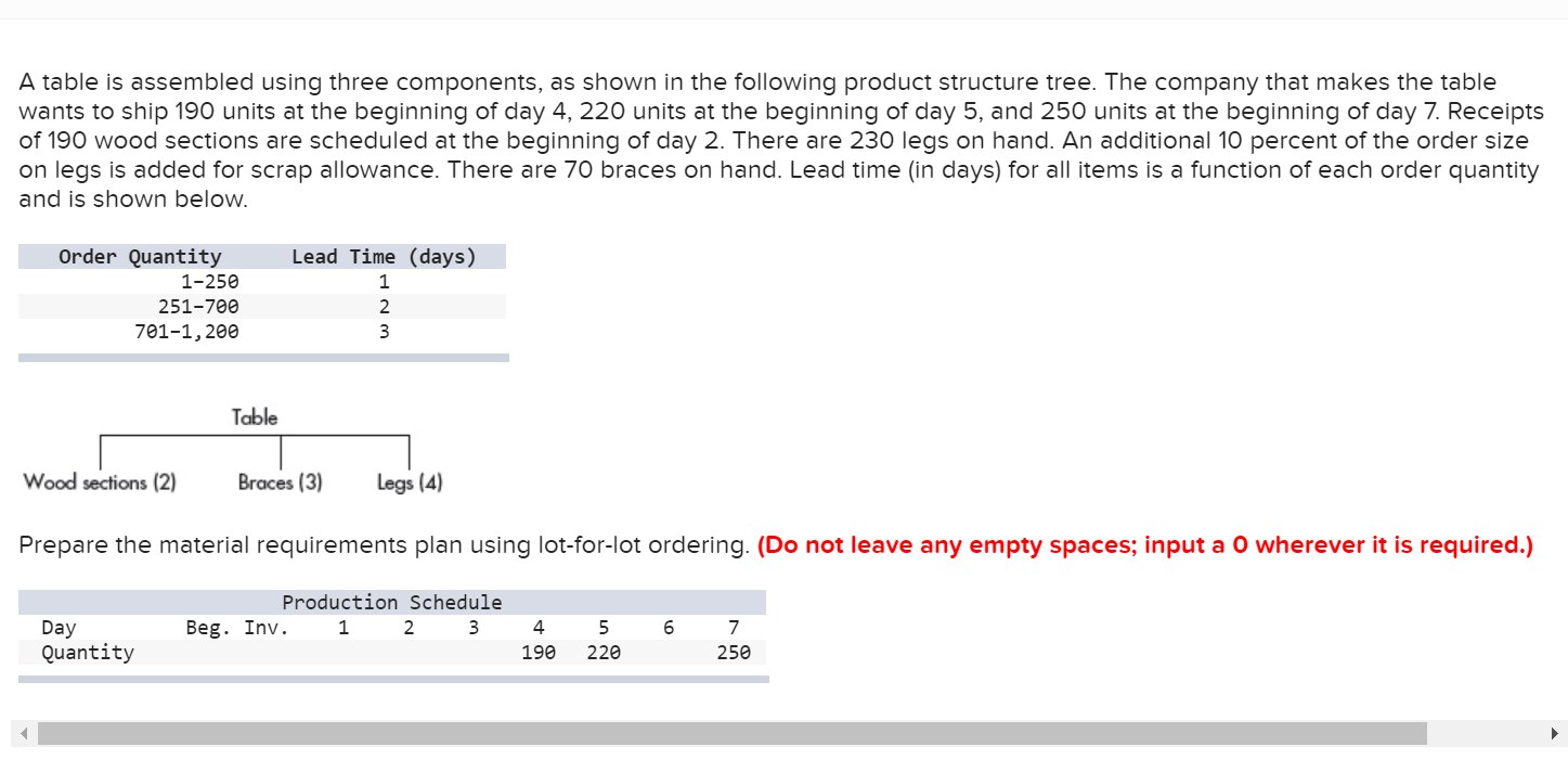 Solved A Table Is Assembled Using Three Components, As Shown | Chegg.com