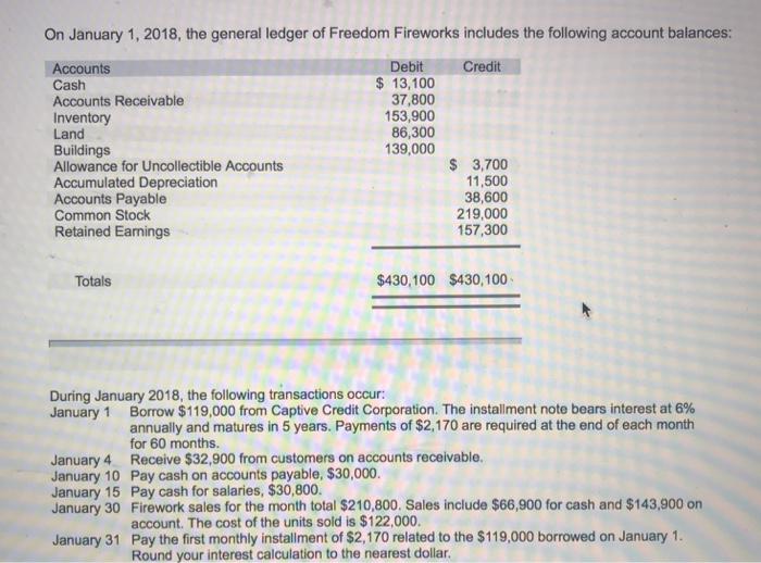 Solved On January 1, 2018, the general ledger of Freedom | Chegg.com