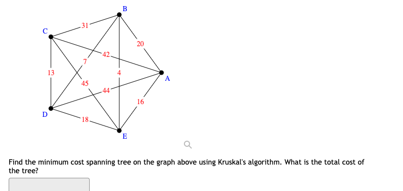 Solved Find the minimum cost spanning tree on the graph | Chegg.com