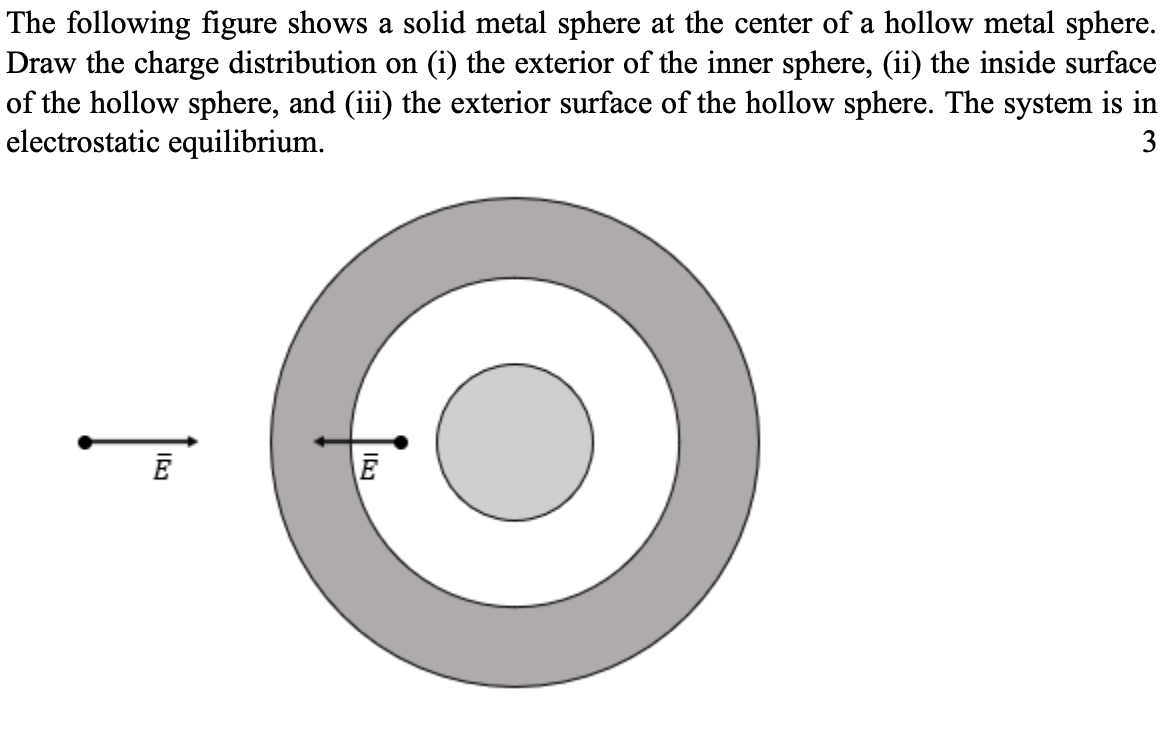 Solved The following figure shows a solid metal sphere at
