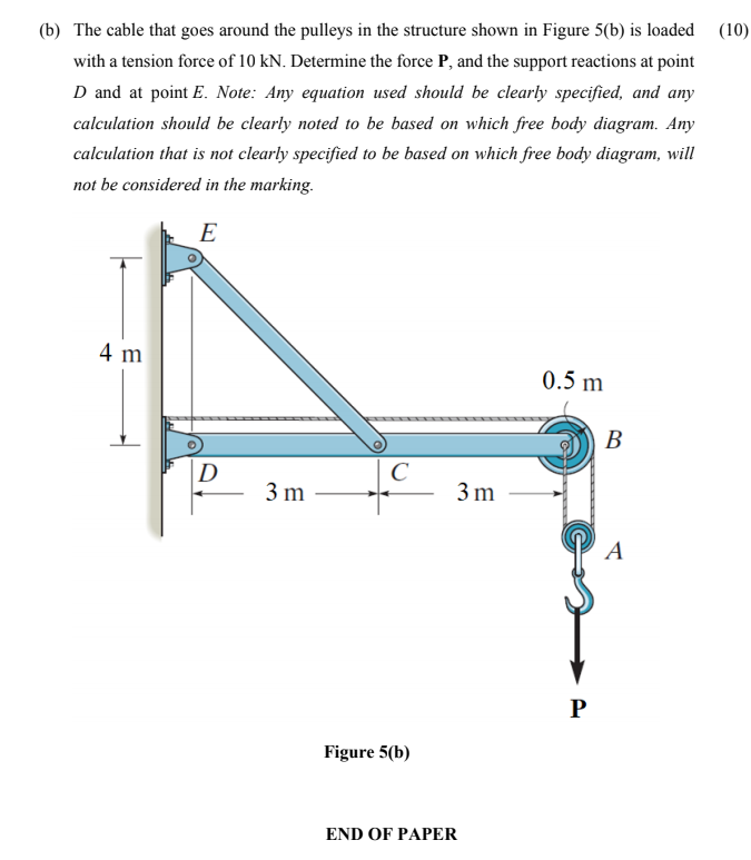 Solved Statics(b) The cable that goes around the pulleys in