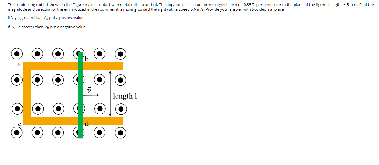 Solved The Conducting Rod Bd Shown In The Figure Makes | Chegg.com