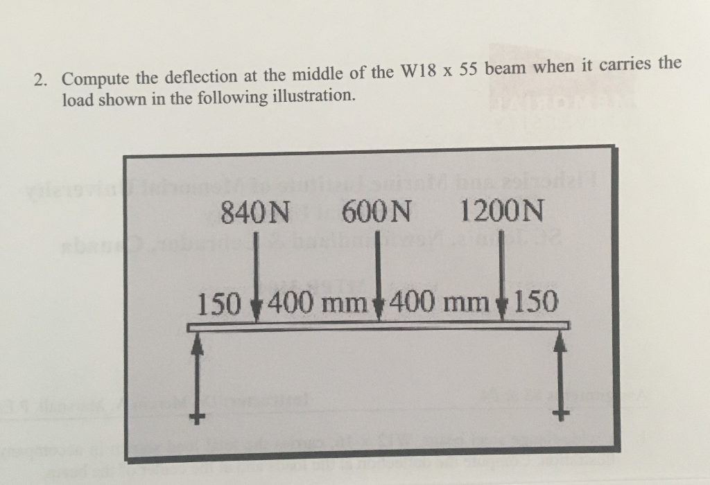 Solved 2. Compute the deflection at the middle of the W18 x | Chegg.com