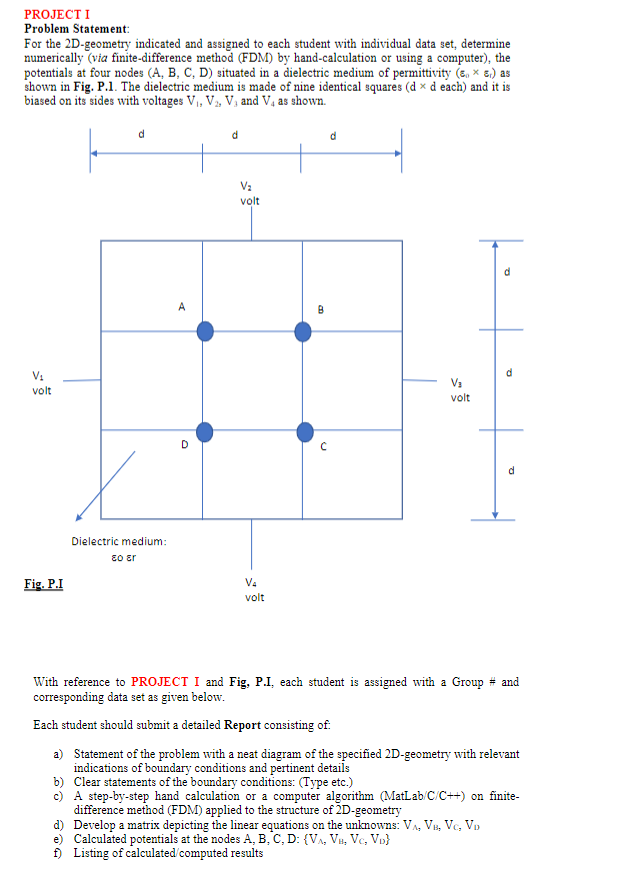 PROJECT I Problem Statement: For the 2D-geometry | Chegg.com
