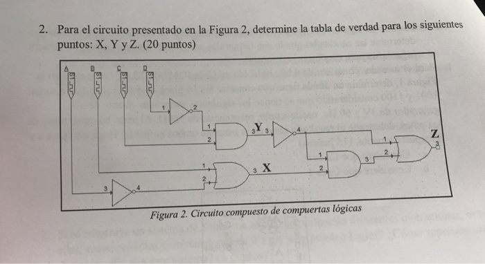 Solved 2. Para El Circuito Presentado En La Figura 2, | Chegg.com