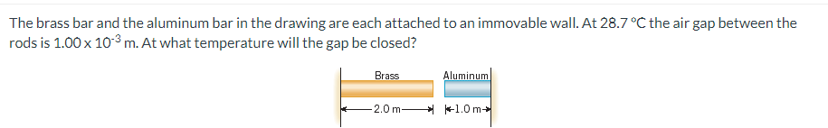 Solved The Brass Bar And The Aluminum Bar In The Drawing Are | Chegg.com