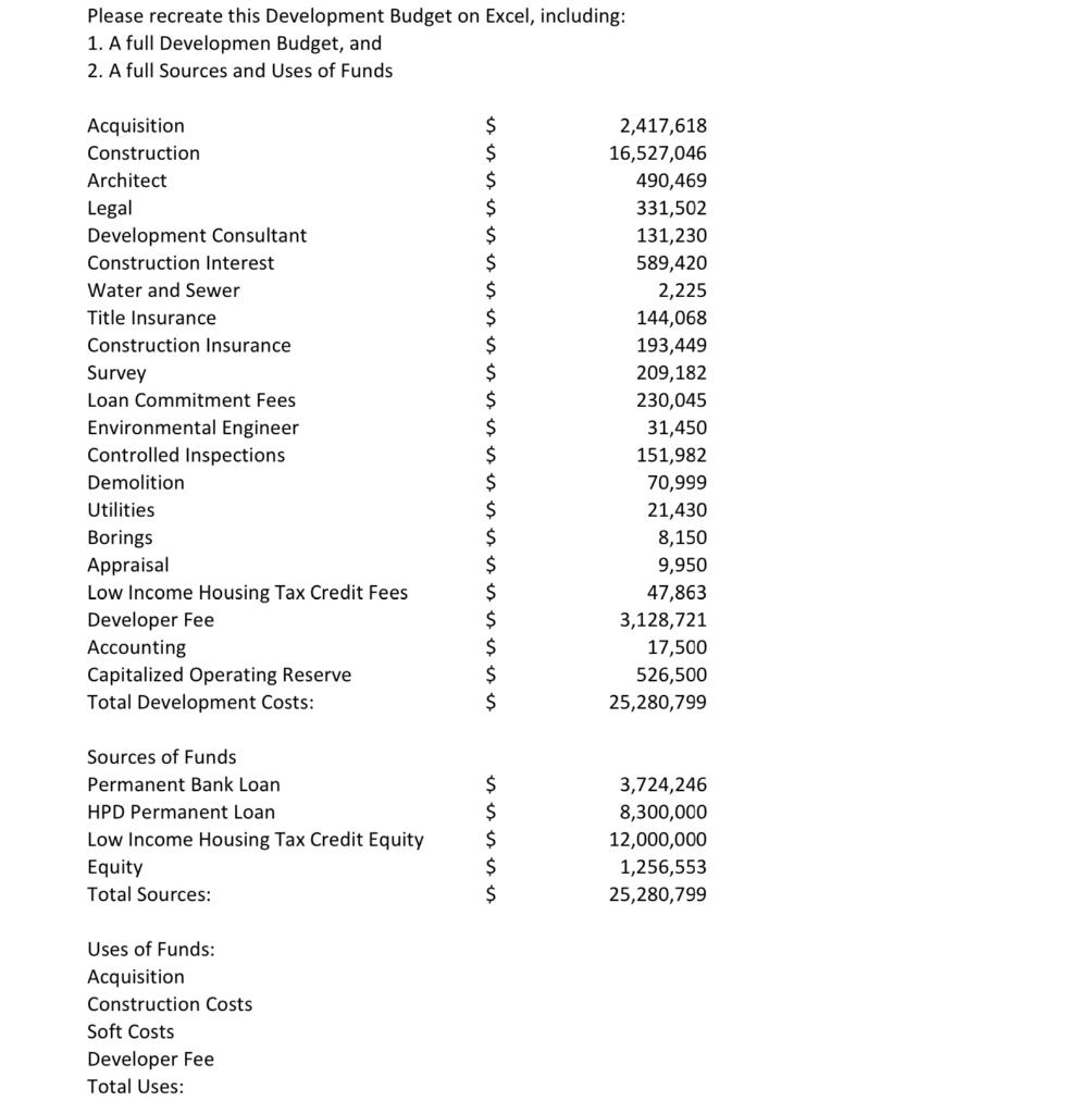 Please recreate this Development Budget on Excel, | Chegg.com