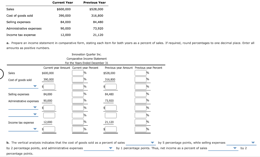 Solved Current Year Previous Year Sales $600,000 $528,000 | Chegg.com