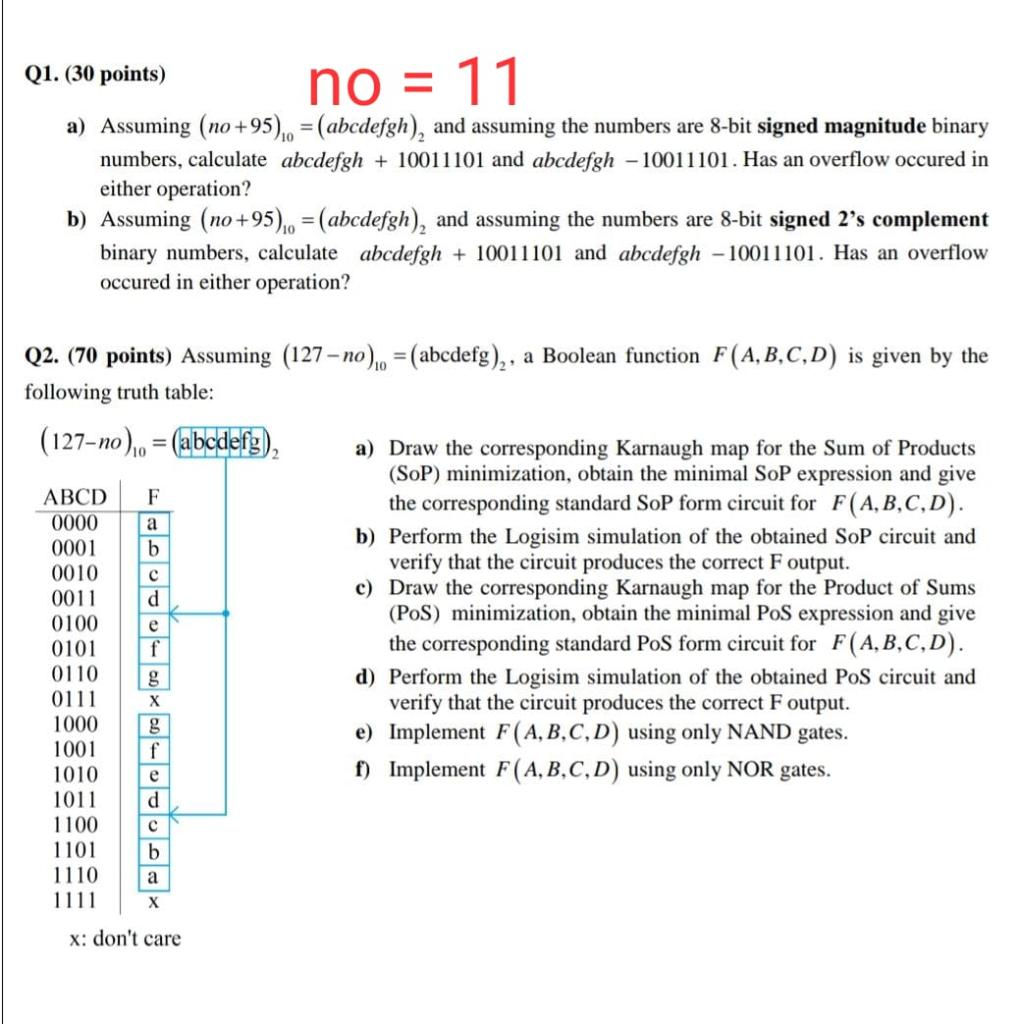 Solved Q1. (30 points) ∩=11 a) Assuming (no+95)10=(abc defg | Chegg.com