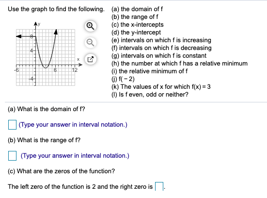 Solved Use The Graph To Find The Following A The Domai Chegg Com