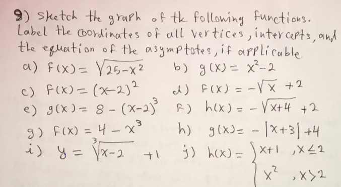 Solved 2 9 Sketch The Graph Of The Following Functions Chegg Com