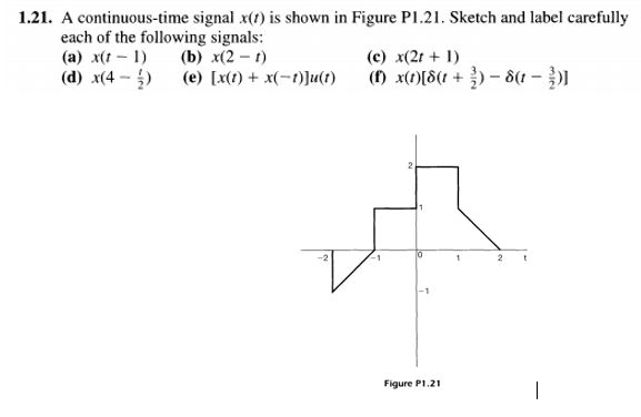 Solved 1.21. A Continuous-time Signal X(t) Is Shown In 