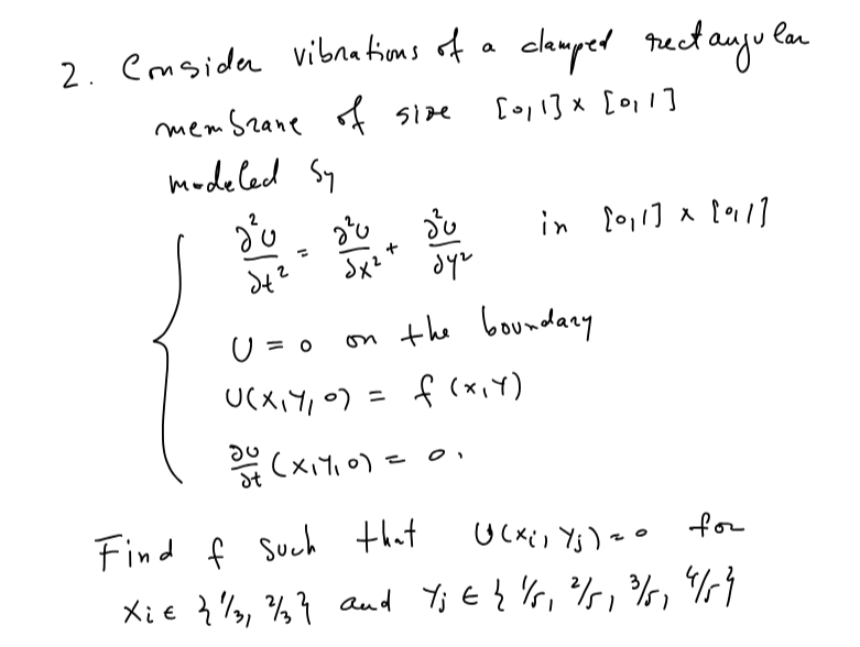 Solved Consider vibrations of a clamped rectanjular membrane | Chegg.com