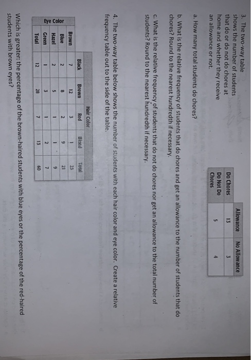 Solved 3. The two-way table shows the number of students | Chegg.com
