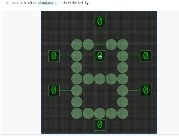Q1 - List the truth table for every output For | Chegg.com