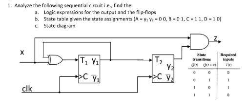 Solved 1. Analyze the following sequential circuiti.e., find | Chegg.com