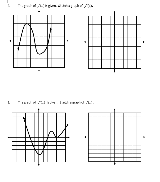 Solved 2. The graph of f(x) is given. Sketch a graph of | Chegg.com