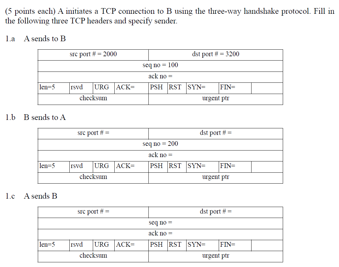 (5 points each) A initiates a TCP connection to B | Chegg.com