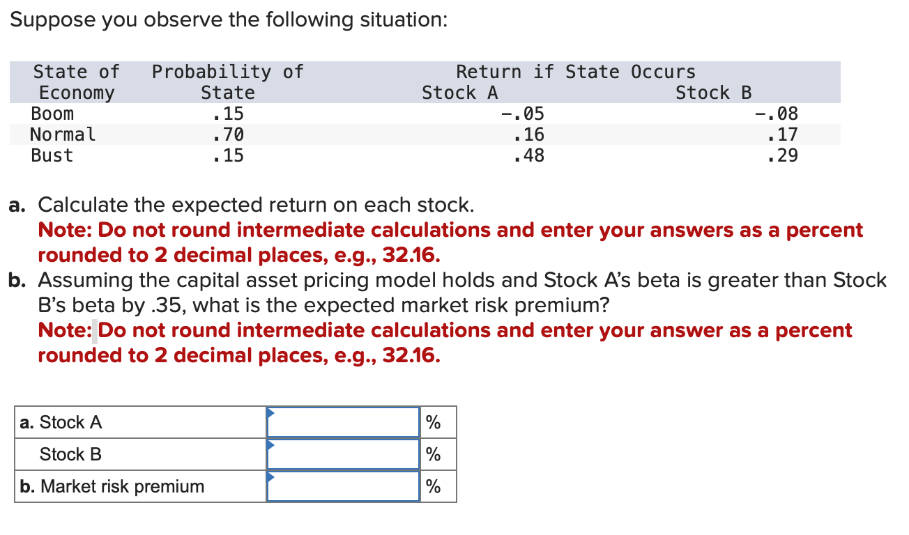 Solved Suppose You Observe The Following Situation: A. | Chegg.com