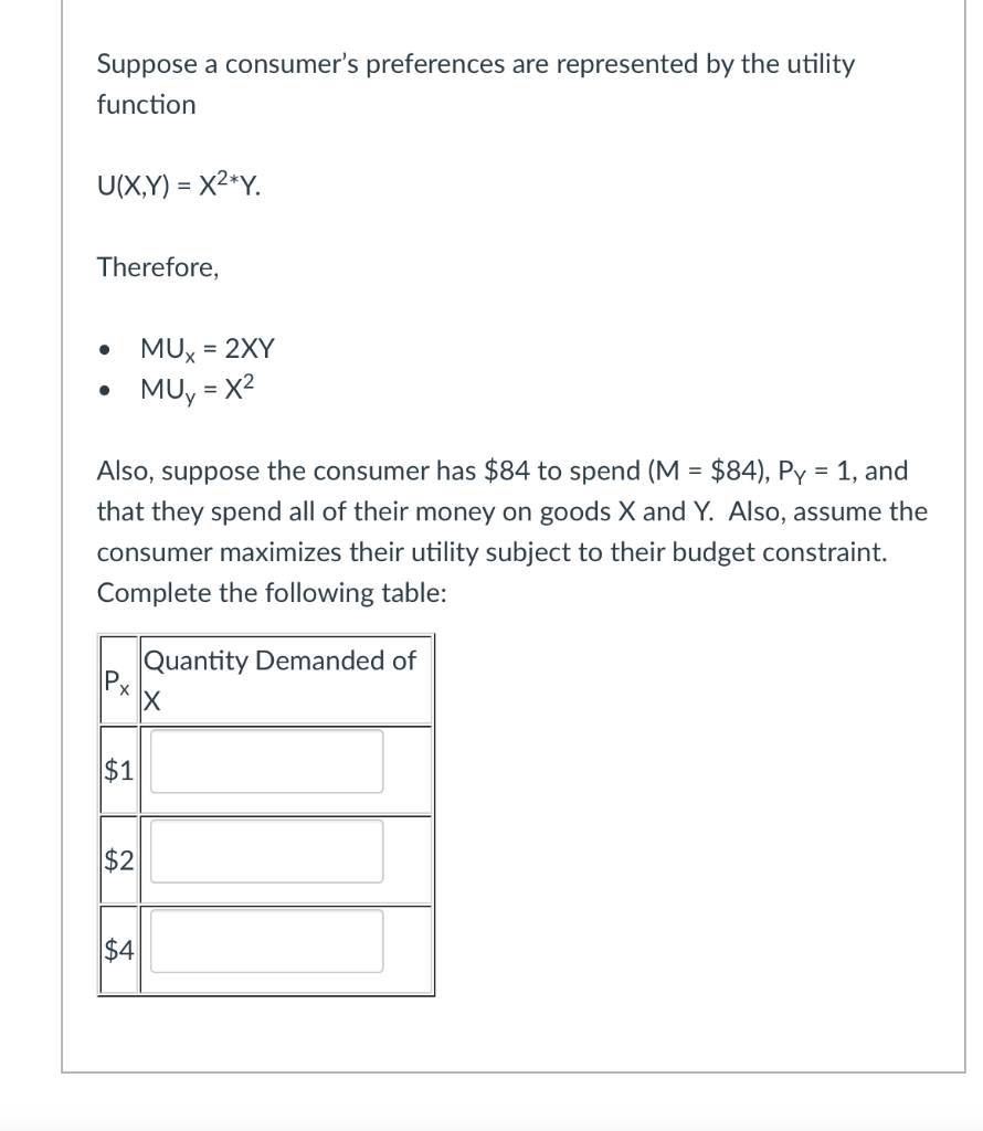 Solved Suppose A Consumer's Preferences Are Represented By | Chegg.com