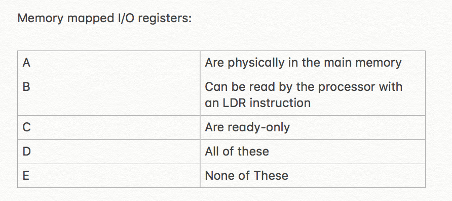 Solved Memory mapped I/O registers: A B Are physically in | Chegg.com