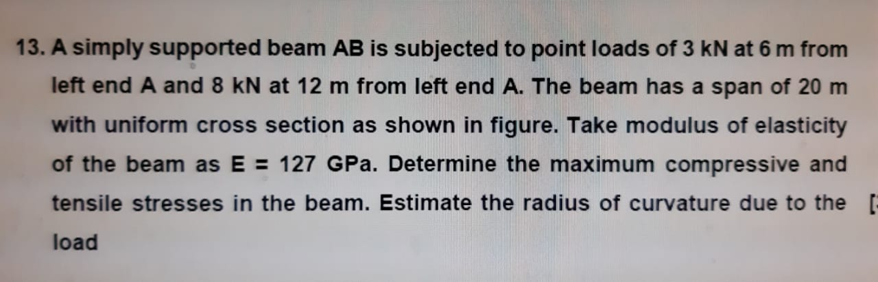 Solved 13. A simply supported beam AB is subjected to point | Chegg.com
