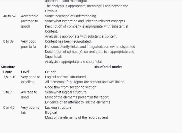 Solved Read The Case Study Below And Answer The Following | Chegg.com