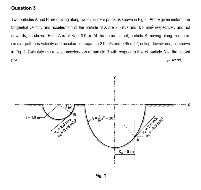 Solved Question 3 Two Particles A And B Are Moving Along | Chegg.com