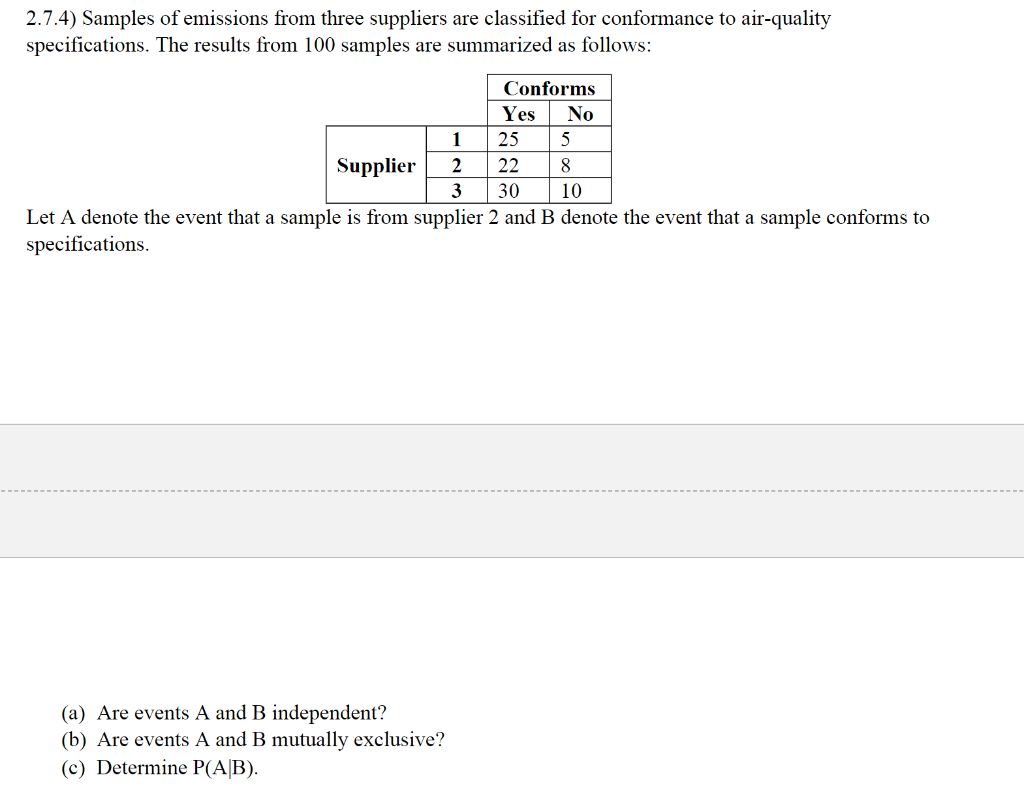 Solved 2.7.4) Samples of emissions from three suppliers are