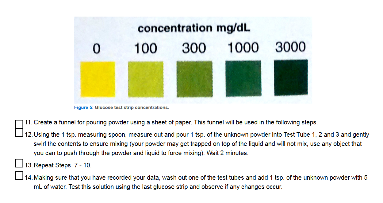 EXPERIMENT 2 TESTING FOR GLUCOSE IN MILK SOURCES