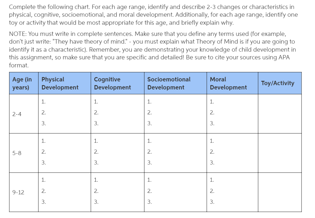 Cognitive skills hotsell for each age