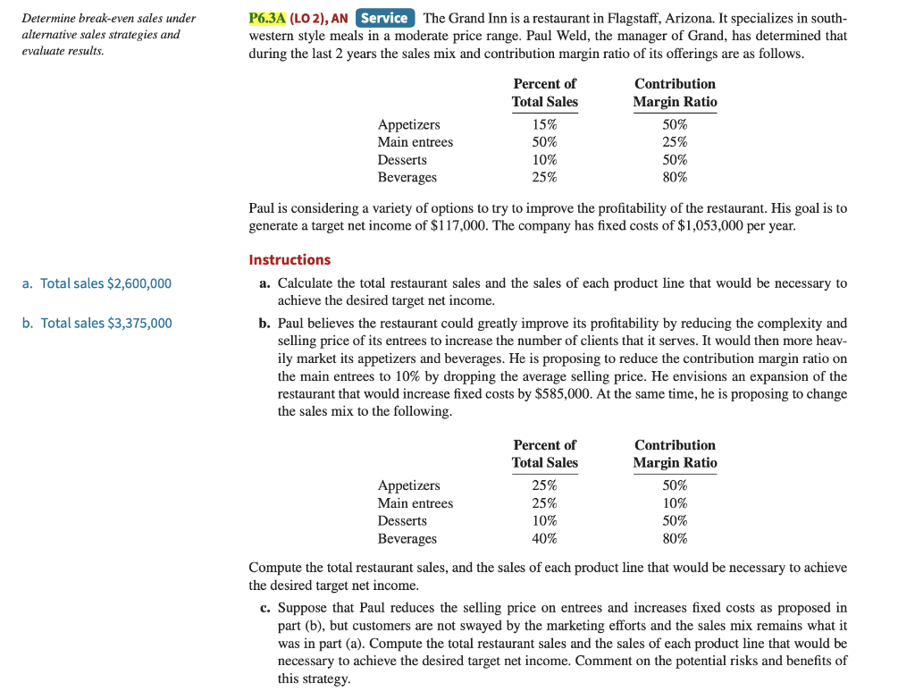 Solved Determine break-even sales under alternative sales | Chegg.com