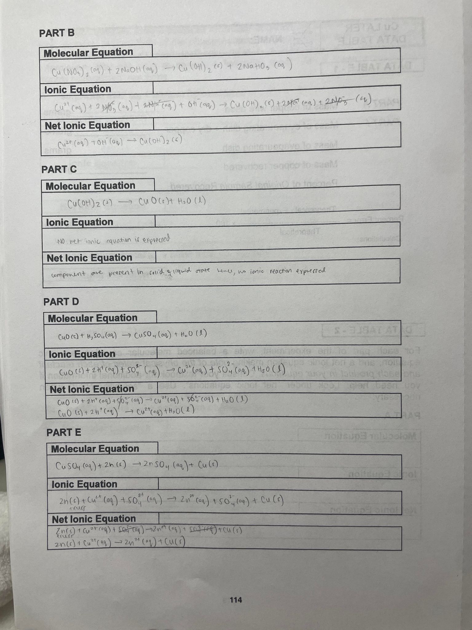 Solved Can someone help me with my lab? Cu LATER TABLE (I | Chegg.com