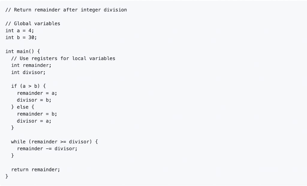 Solved // Return Remainder After Integer Division // Global | Chegg.com