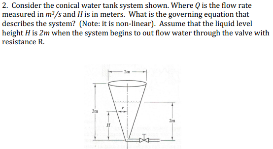 Solved 2. Consider the conical water tank system shown. | Chegg.com