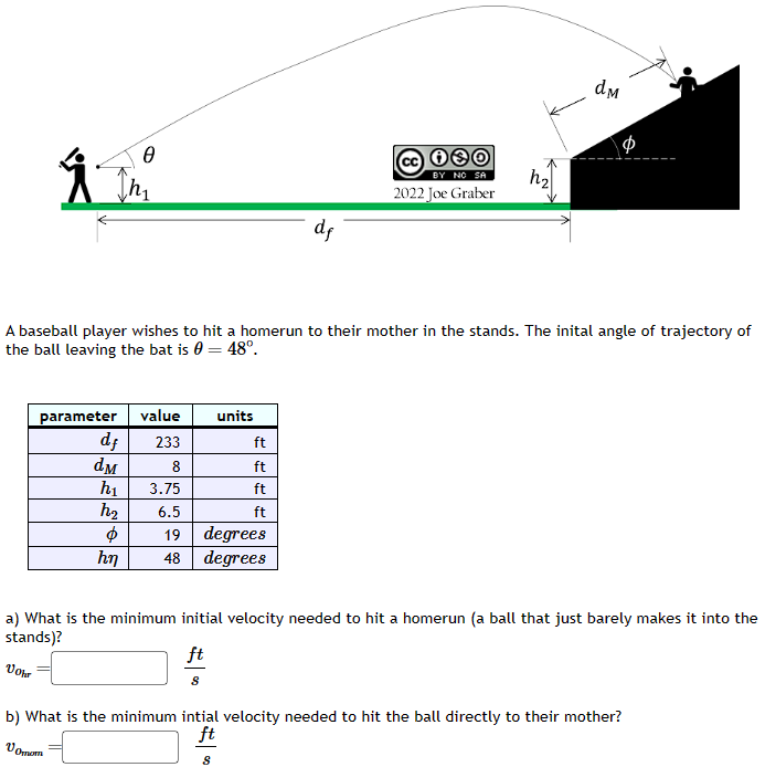 Solved A baseball player wishes to hit a homerun to their | Chegg.com