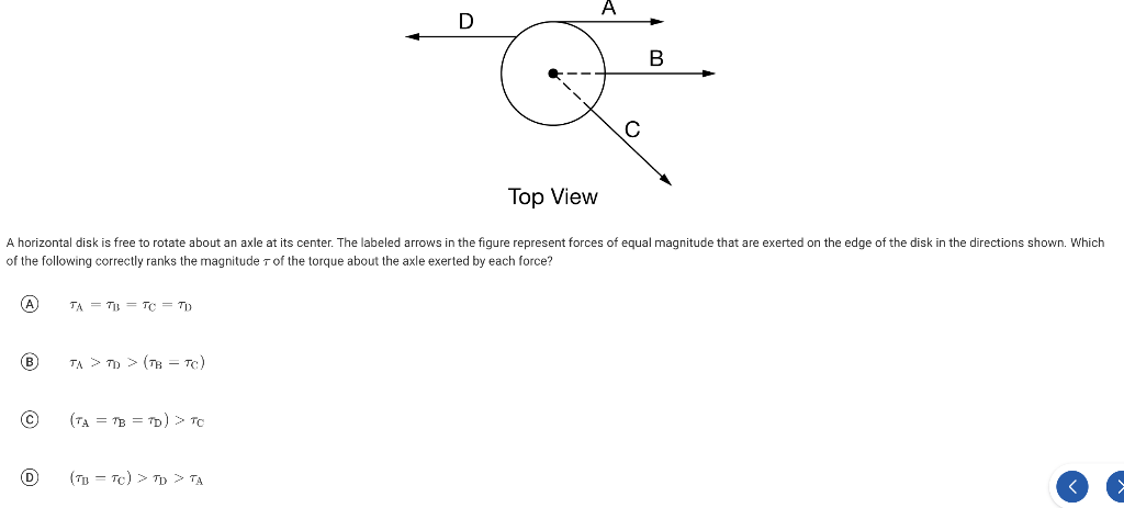 Solved D B с Top View A horizontal disk is free to rotate | Chegg.com