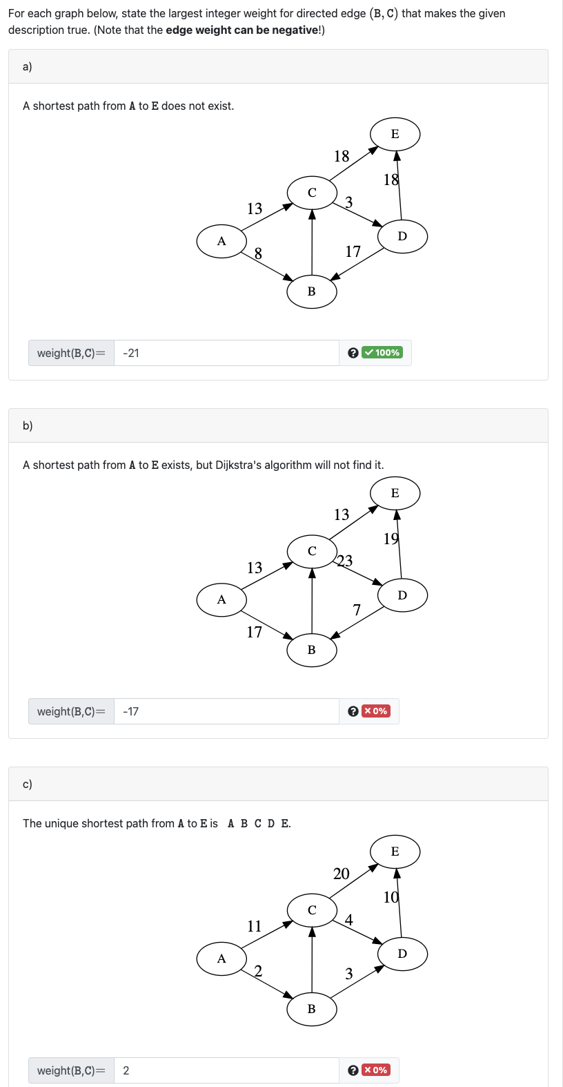 solved-for-each-graph-below-state-the-largest-integer-chegg