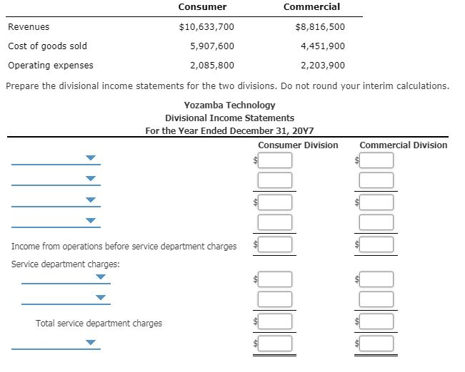 Divisional Income Statement Example Solved Divisional Income Statements with Service Department | Chegg.com