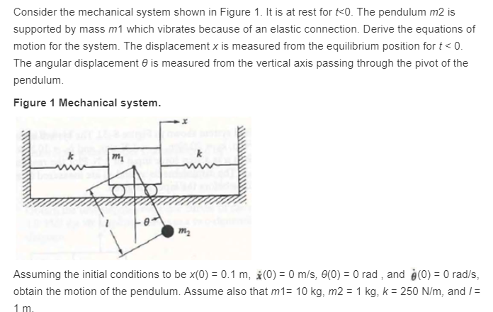 Solved Consider the mechanical system shown in Figure 1. It | Chegg.com
