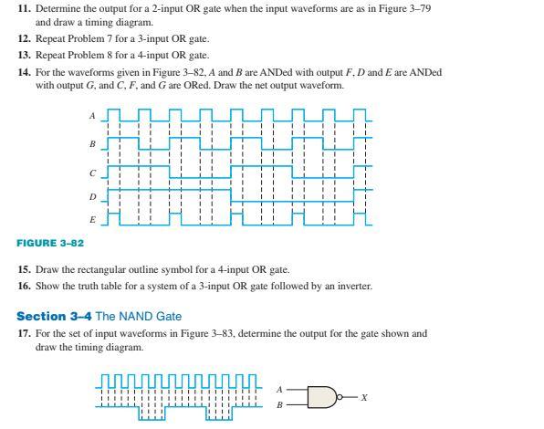 Solved The Input Waveforms Applied To A Input And Gate Chegg Com